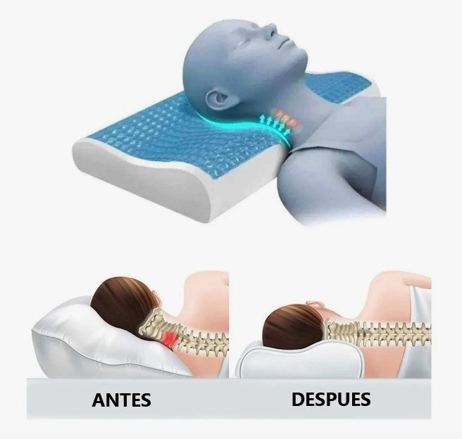 Pack 2 Almohadas Cervicales Memory Foam Gel Premium 60x35cm