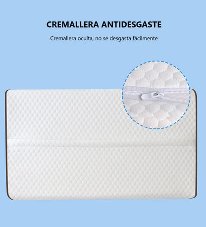 Almohada Cervical Memory Foam Gel Icecooler Premium