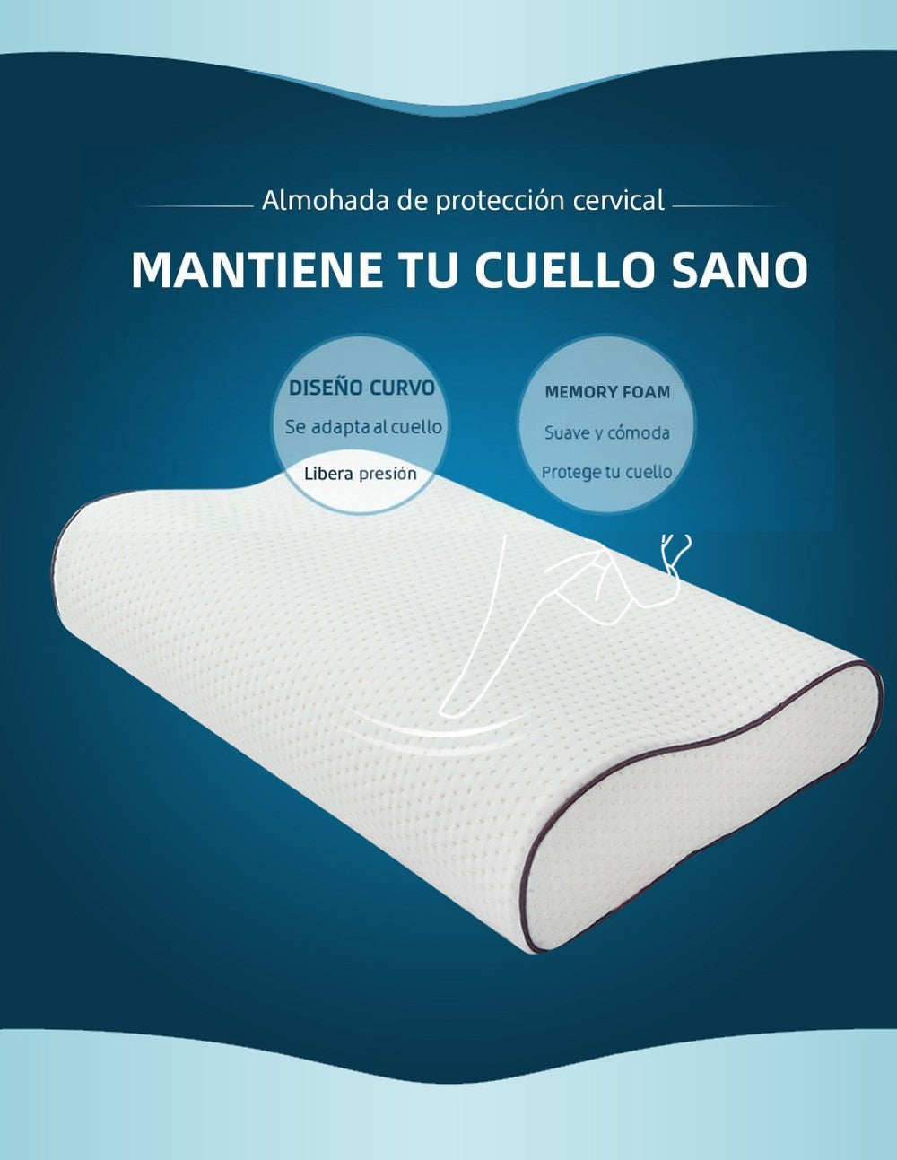 Almohada Cervical Memory Foam Gel Icecooler Premium